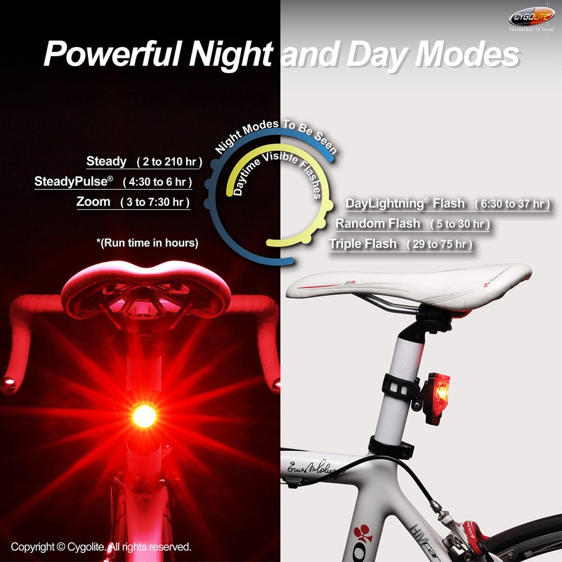 Cygolite Hotshot Proâ€“ 200 Lumen Bike Tail Light [FLEXIBLE MOUNT TYPE]â€“ 6 Night & Daytime Modesâ€“ User Adjustable Flash Speed- Compact Designâ€“ IP64 Water Resistantâ€“ USB Rechargeableâ€“Great for Busy Roads - Image 4